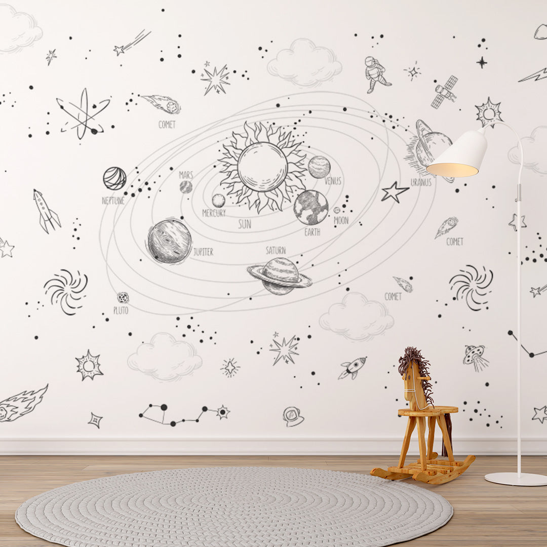 Kids Wall Murals Solar System Drawing Pictures Space Wallpaper for Kids