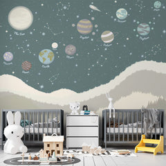 Custom Kids Wall Murals Solar System Planets Wallpaper for Kids