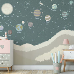 Custom Kids Wall Murals Solar System Planets Wallpaper for Kids