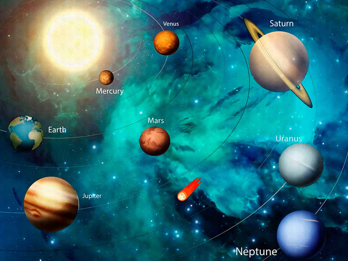 Colorful Solar System Wallpaper – Planets with Names in Teal Space Mural